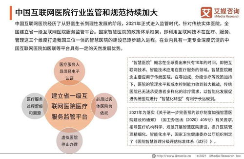 艾媒咨询2021年中国互联网医院行业发展研究报告 洞察趋势、解读挑战与展望未来