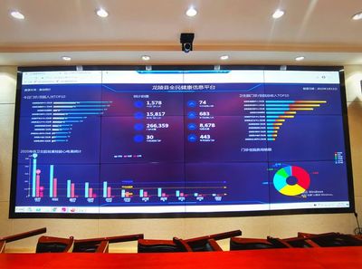 龙陵县以人民健康为中心，信息化赋能医共体发展