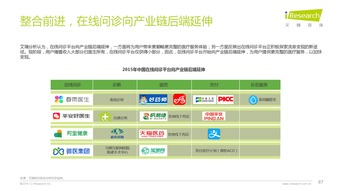 揭秘未来 艾瑞咨询2016年互联网全行业洞察及趋势总结